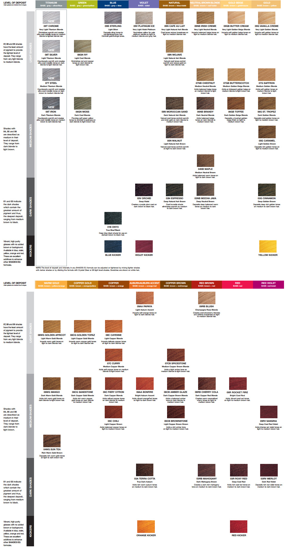 Redken Eq Gloss Color Chart